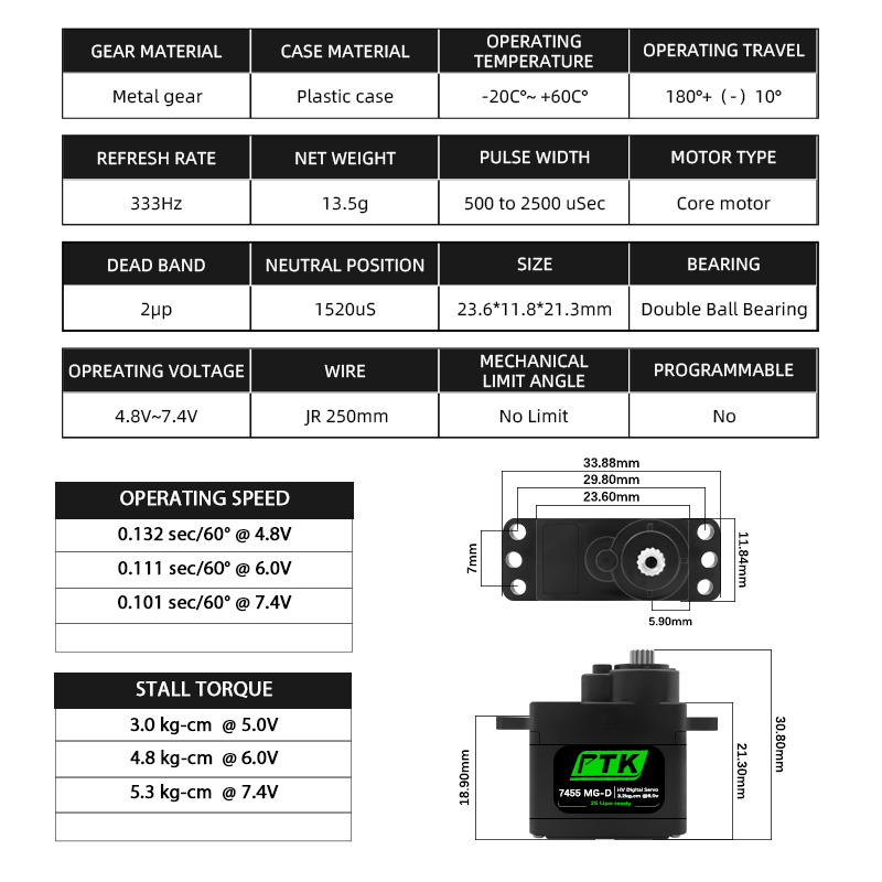 PTK 7455MG-D servo 12g Digital - مراجعة Drone Rc Aircraft وسعره