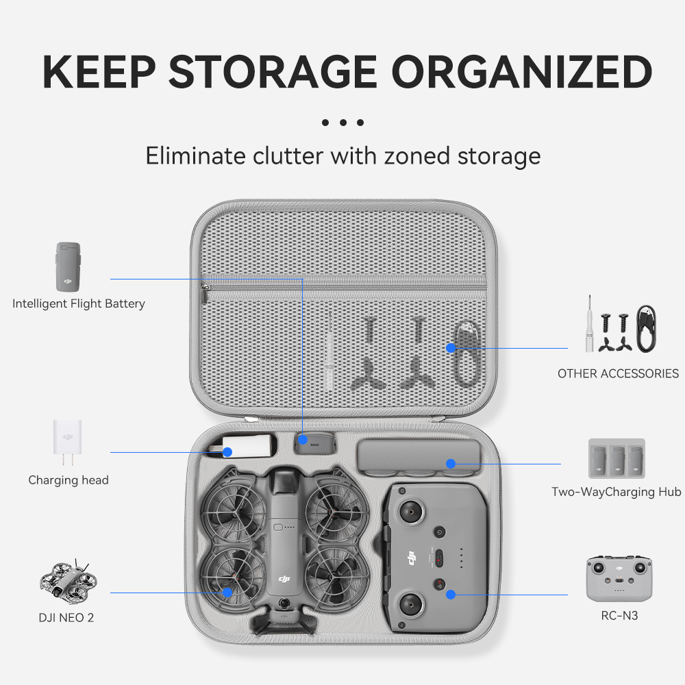 XFJI Travel Organizer Bag for  - مراجعة Drone Dji Rc N3 وسعره