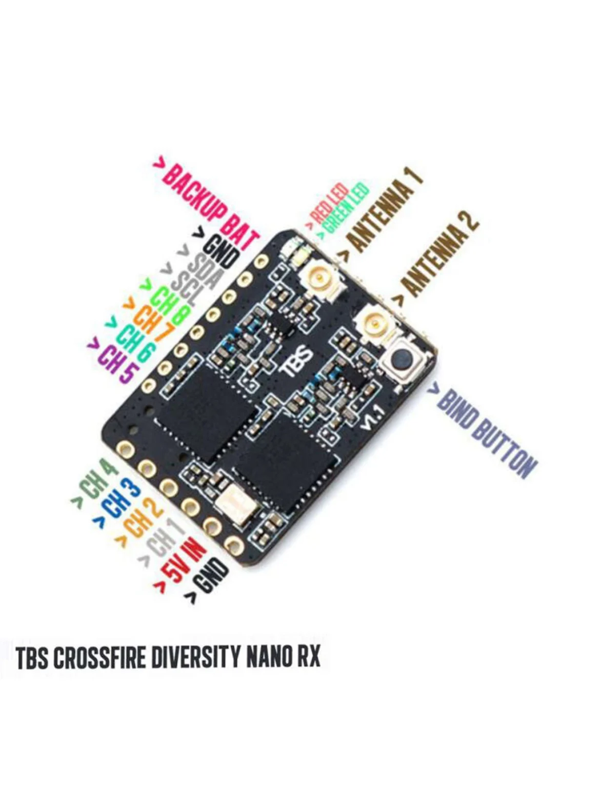 Black Sheep TBS CROSSFIRE DIVE - مراجعة Crossfire Receiver Rx وسعره