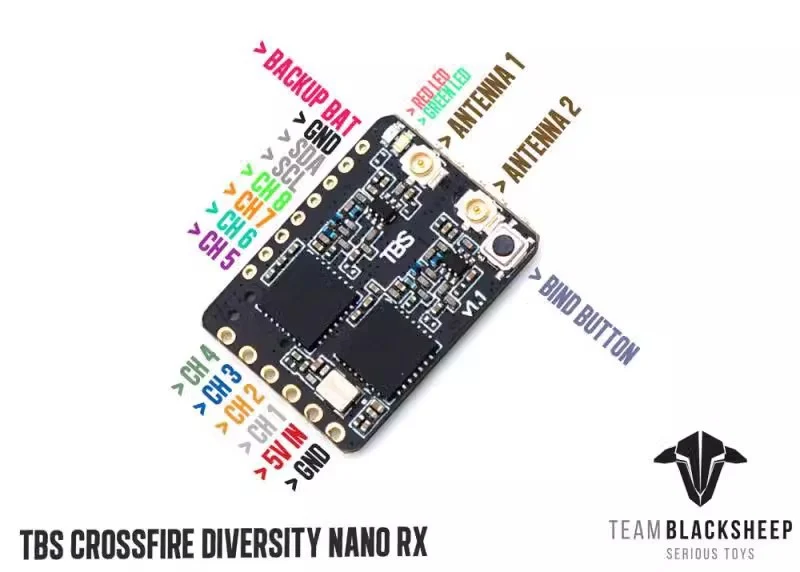 Black Sheep TBS CROSSFIRE DIVE - مراجعة Crossfire Receiver Rx وسعره