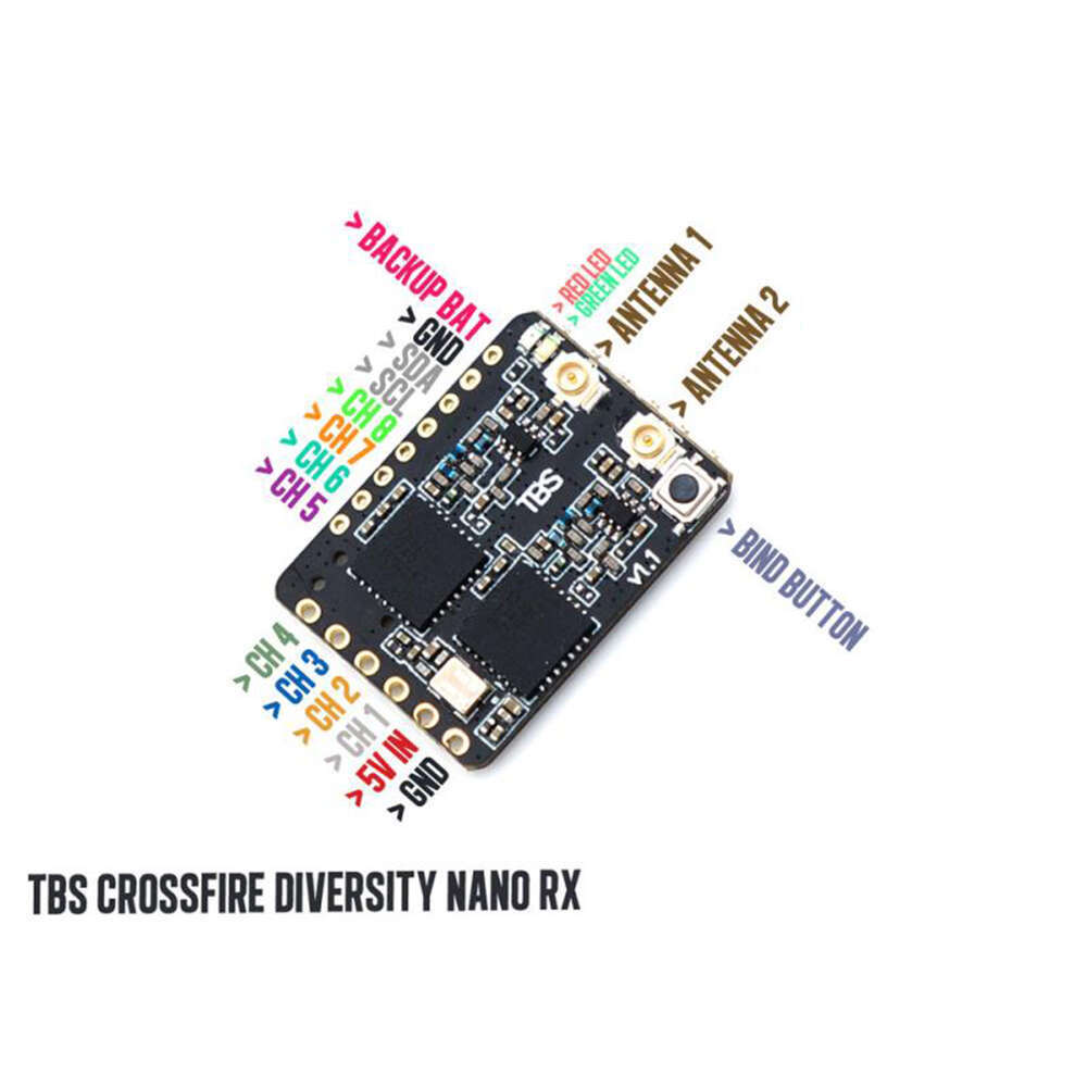 FPV Agent, Black Sheep TBS CRO - مراجعة Crossfire Receiver Rx وسعره