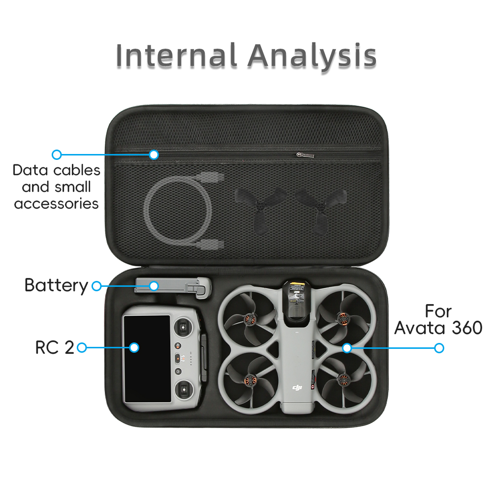 Drone Combo Box For DJI Avata  - مراجعة Drone Rc وسعره