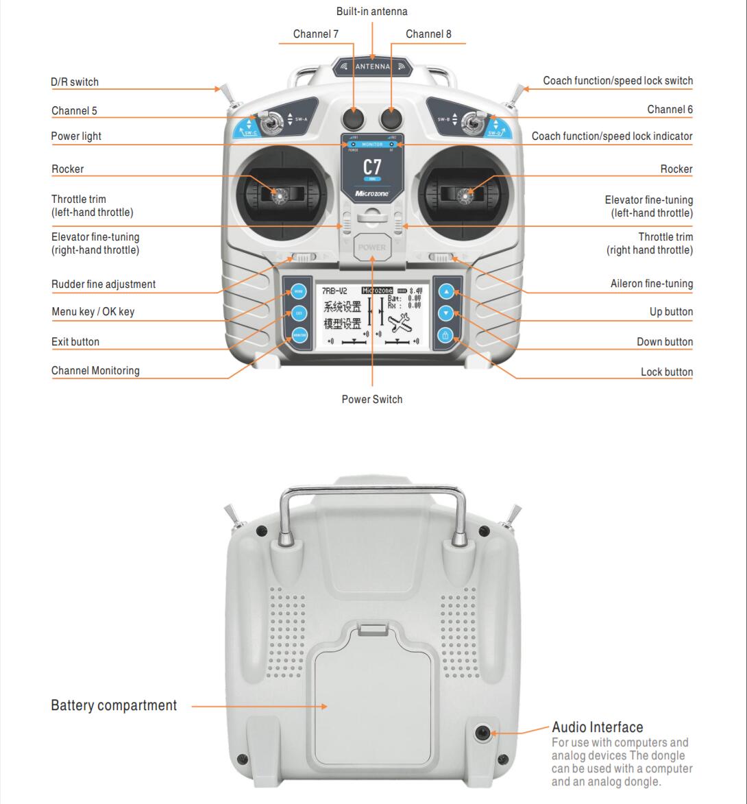 MicroZone MC7 Controller C7 MI - مراجعة Drone Rc Aircraft وسعره