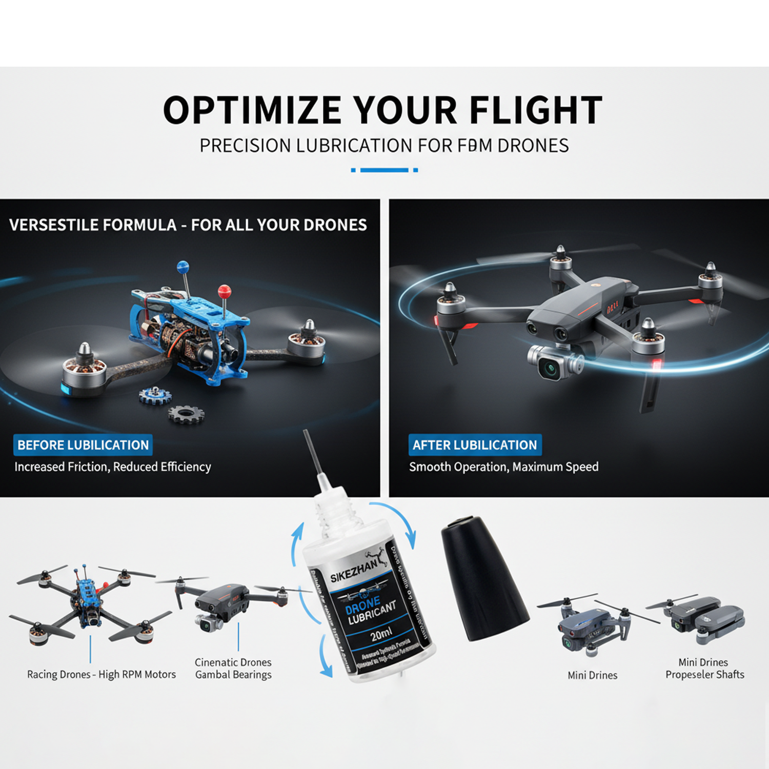 Micro Drone Motor Bearing Lubr - مراجعة Drone Rc وسعره