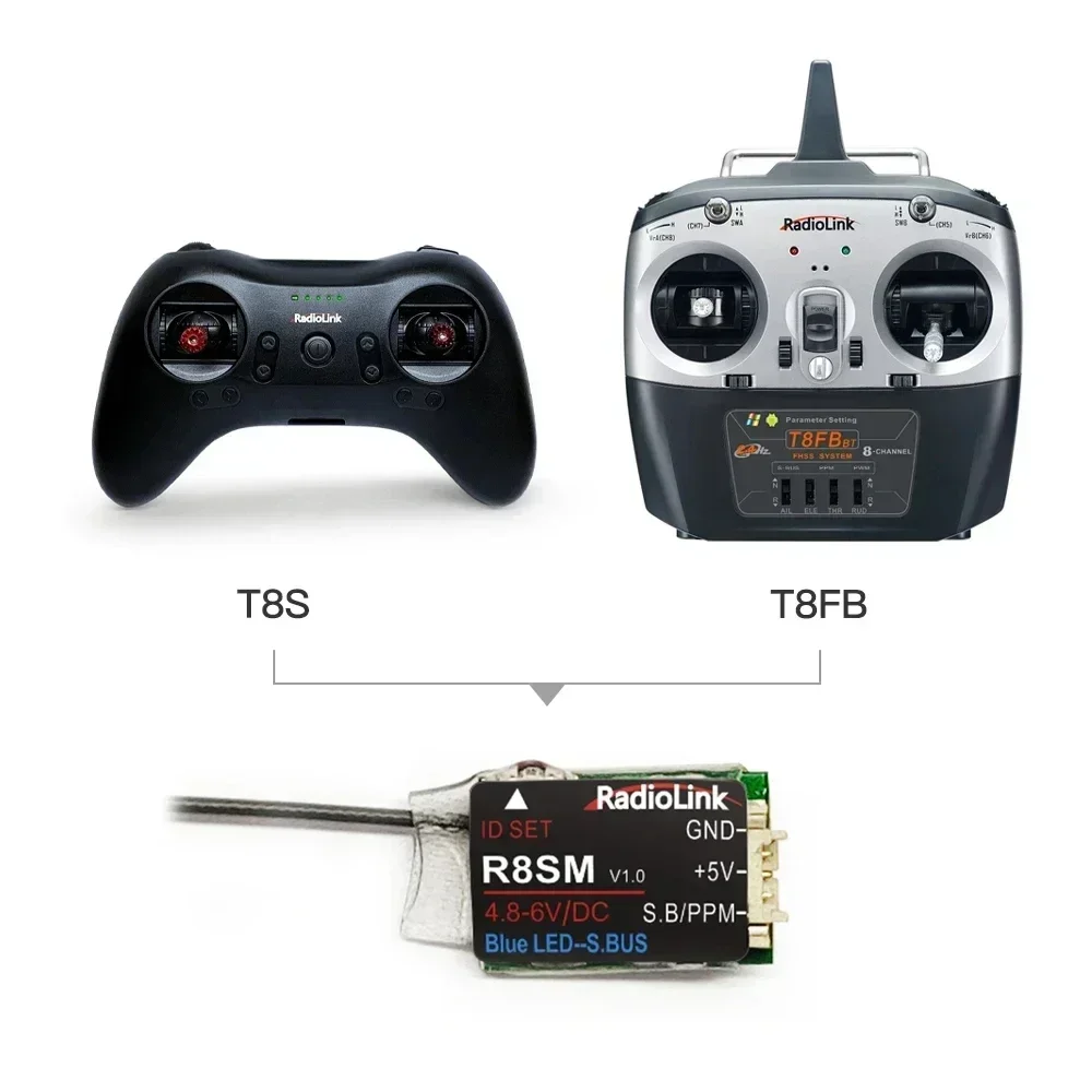 Radiolink R8SM 8 Channels 2.4G - مراجعة Drone Rc Racing وسعره