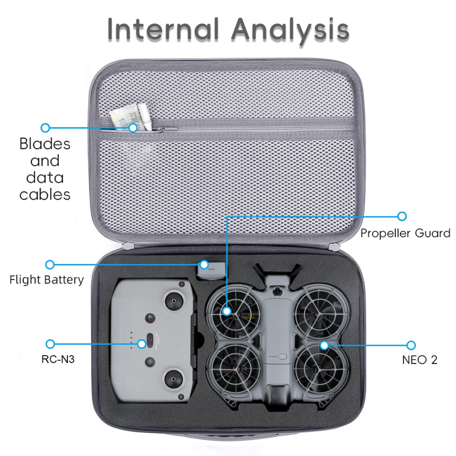 Carrying Case For DJI Neo2 Fly - مراجعة Drone Dji Rc N3 وسعره