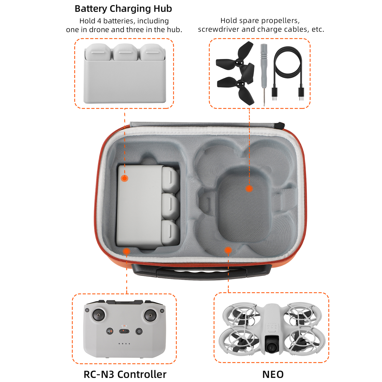 Portable Travel Bag Case For D - مراجعة Drone Dji Rc N3 وسعره