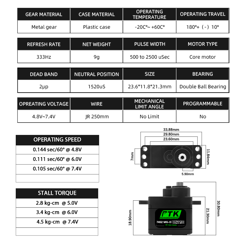 PTK 7452 MG-D 9g Digital Servo - مراجعة Drone Rc Aircraft وسعره