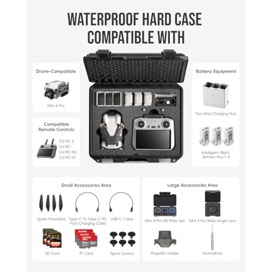 Waterproof Hard Case for DJI M - مراجعة Drone Dji Rc Plus 2 وسعره