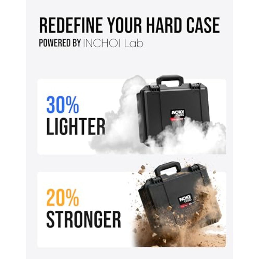 Waterproof Hard Case for DJI M - مراجعة Drone Dji Rc Plus 2 وسعره