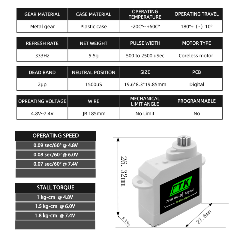 PTK 7350 MG-D 5.5g Digital Ser - مراجعة Drone Rc Aircraft وسعره